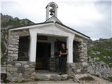 Monte Lastroni - 2449 m kapelica na jezerom
